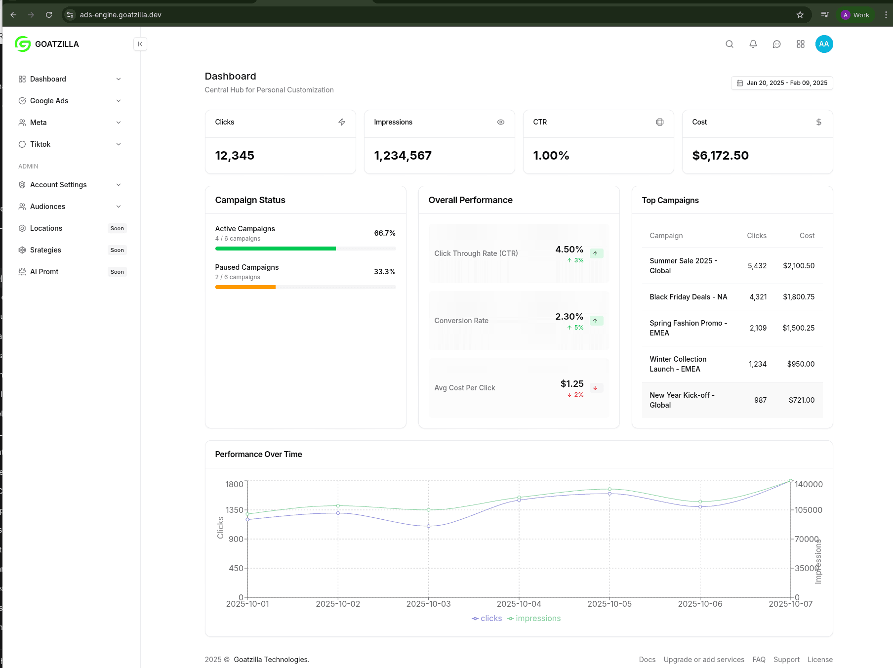 Analytics and Performance Metrics